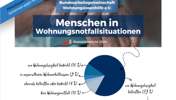 Wohnungsnot im Alter steigt